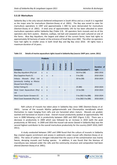 State of the Bay Report 2011-Final.pdf - Anchor Environmental