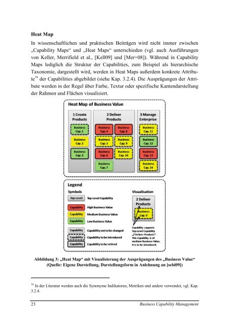 Business Capability Management - Generate Value