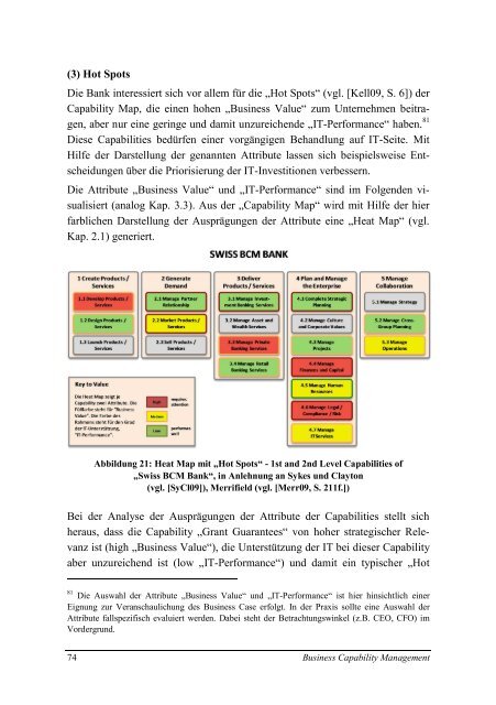 Business Capability Management - Generate Value