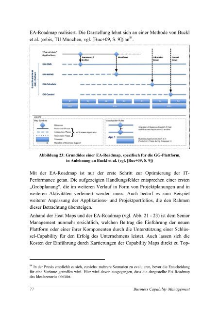 Business Capability Management - Generate Value