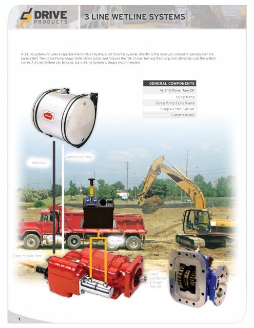 2012 Wetline Catalogue - Drive Products