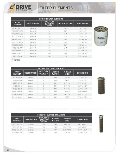 2012 Wetline Catalogue - Drive Products