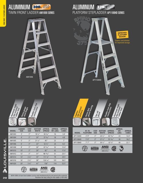 Louisville Ladder - ToolsUnlimited.com