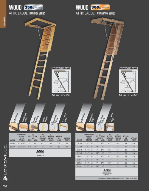 Louisville Ladder - ToolsUnlimited.com
