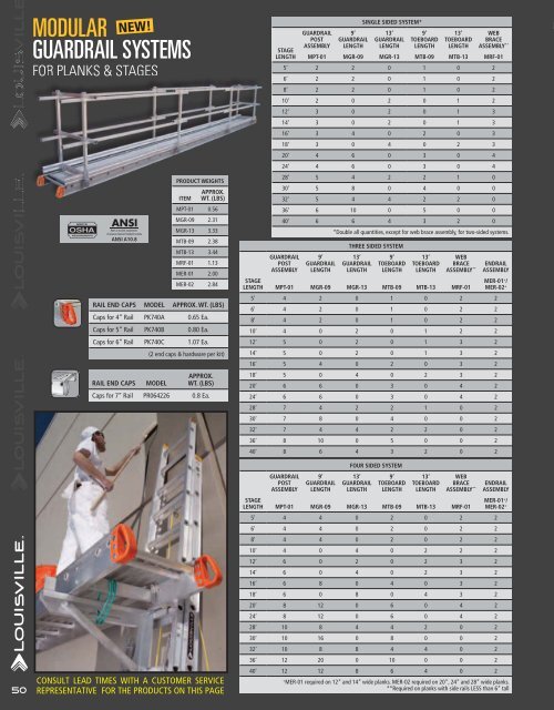 Louisville Ladder - ToolsUnlimited.com