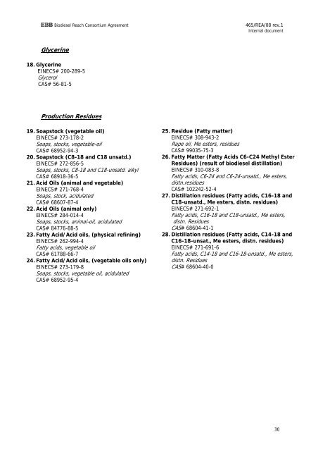 EBB BIODIESEL REACH CONSORTIUM AGREEMENT - European ...