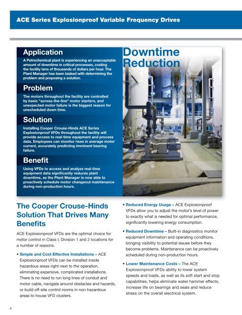 ACE Series Explosionproof Variable Frequency Drives