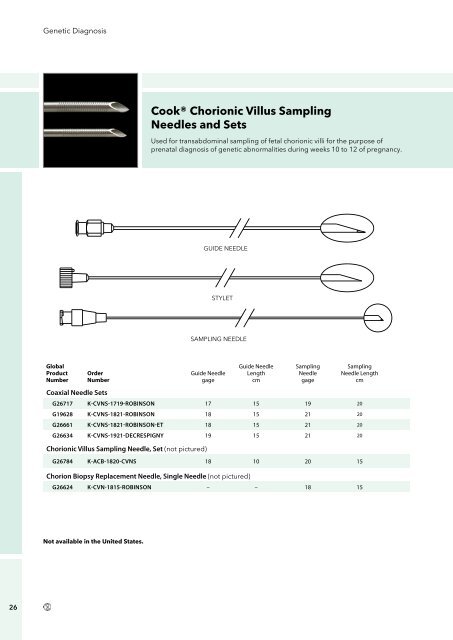 CookÂ® Chorionic Villus Sampling Needles and Sets - Medial