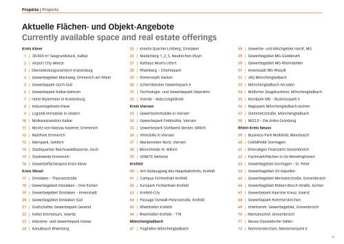 Download Niederrhein Immobilienguide 2013/2014 - invest-in ...