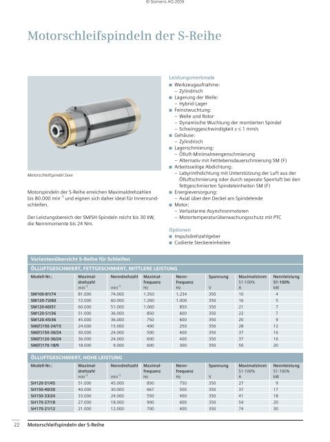 Motors - Weiss GmbH