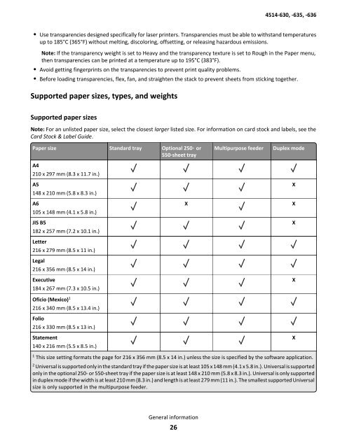 MS510 MONO LEX - Market Point