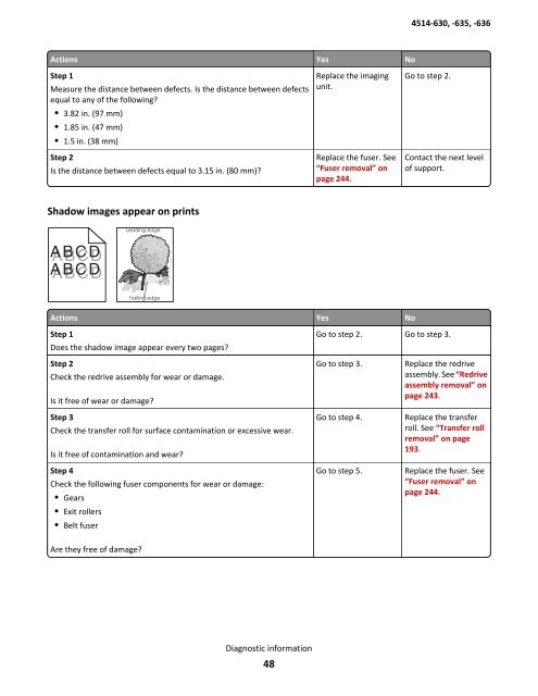 MS510 MONO LEX - Market Point