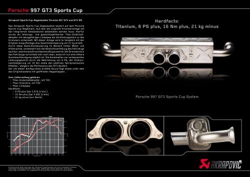 Download - Akrapovic Auspuff