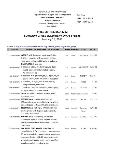 Office supplies price shop list