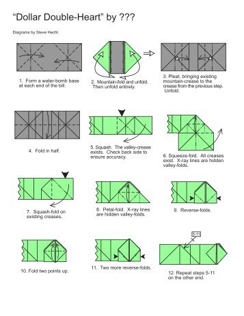 “Dollar Double-Heart” by ??? - Datarealm