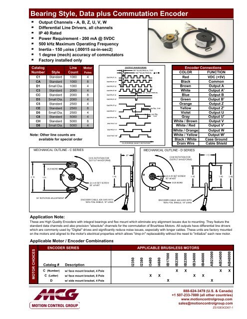 Motor Encoder Go2 Motor Options & Accessories - Servo2Go