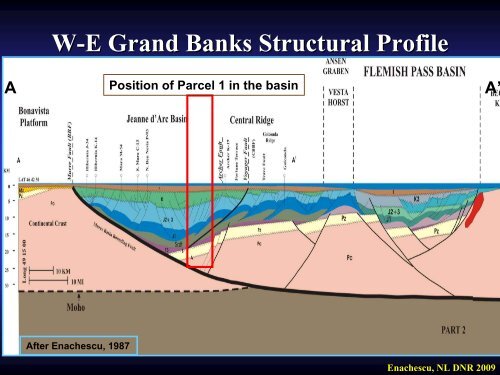 Petroleum Exploration Opportunities in Jeanne d'Arc Basin , Call for ...