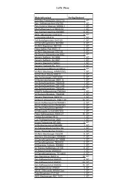 1.676 Piece - stock-de