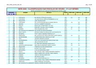 ideb_2009_escolas_5a8_CE