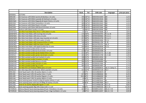 Description Stock Pal EANcode languages price per piece  stockde