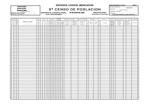 Cuestionario del Quinto Censo de Población 1930 - Inegi