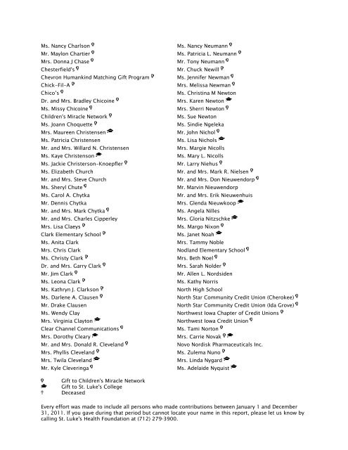 2011 Donor Honor Roll - St. Luke's Health System