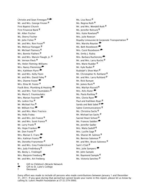 2011 Donor Honor Roll - St. Luke's Health System