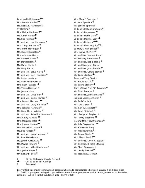 2011 Donor Honor Roll - St. Luke's Health System