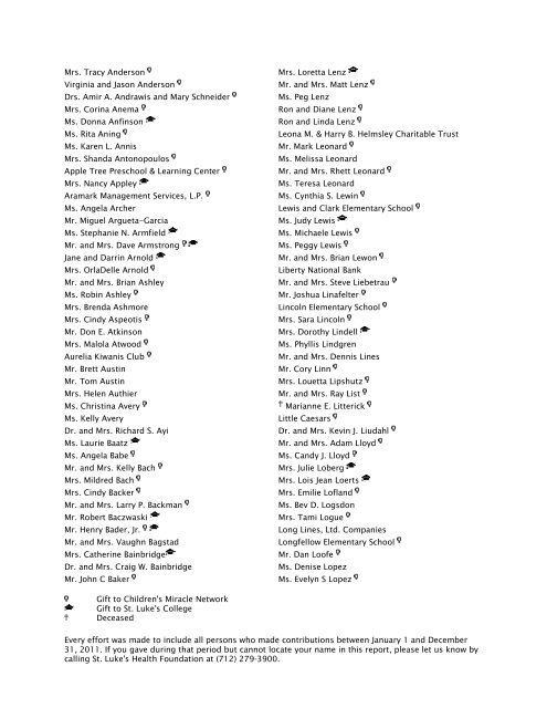 2011 Donor Honor Roll - St. Luke's Health System