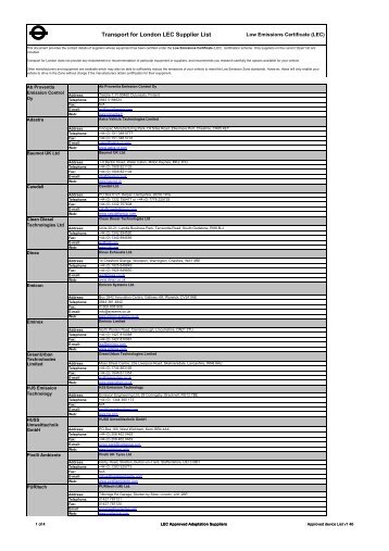 078_LondondUKapproved-device-list May 2011.pdf