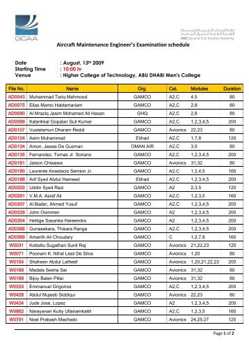 Aircraft Maintenance Engineer's Examination schedule