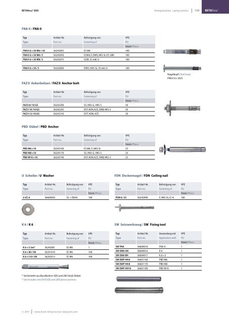 Brandschutz-DÃ¼bel / Befestigungsmaterial F90 - LEONI ...