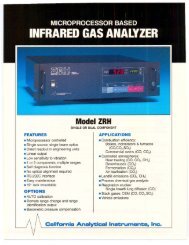 Model ZRH Infrared Gas Analyzer - AMP-Cherokee