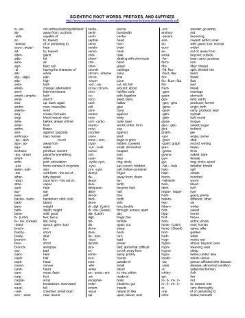 SCIENTIFIC ROOT WORDS, PREFIXES, AND SUFFIXES - jdenuno