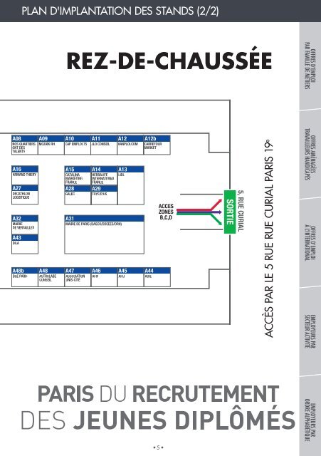 Guide prÃ©paratoire - Carrefour Emploi