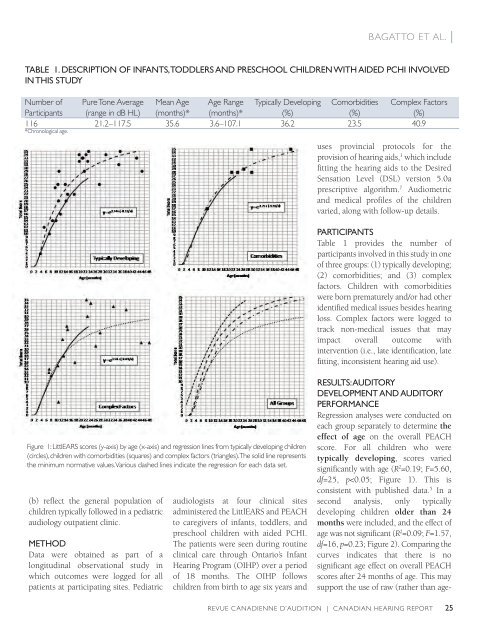 Volume 8 Issue 3 (pdf) - Andrew John Publishing Inc