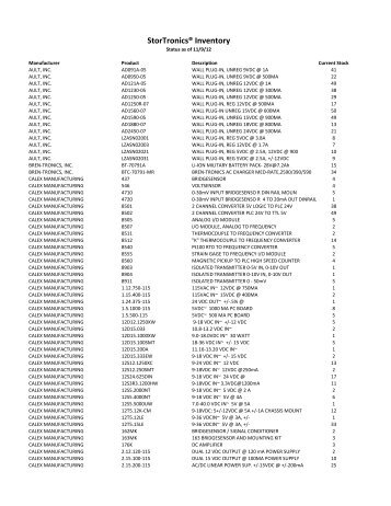 StorTronics® Inventory