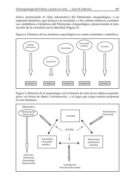 Untitled - Fundación de Historia Natural Félix de Azara