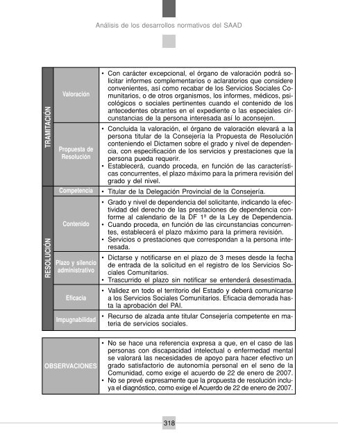 AnÃ¡lisis de los desarrollos normativos del Sistema para la ... - pwc