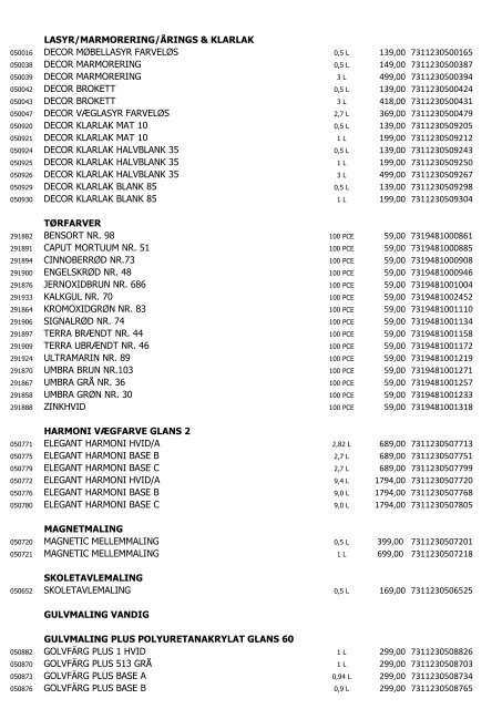 PRISLISTE JUNI 2011 - Beckers