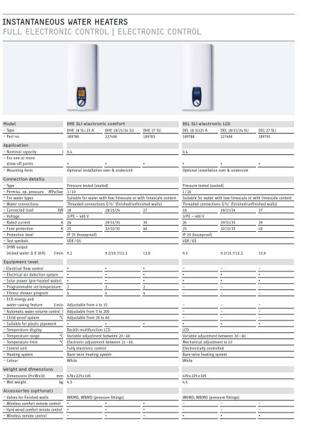 HOT WATER OUR ELEMENT - Stiebel Eltron