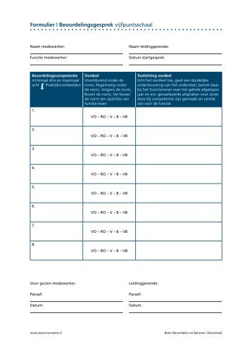 Formulier | Beoordelingsgesprek vijfpuntsschaal