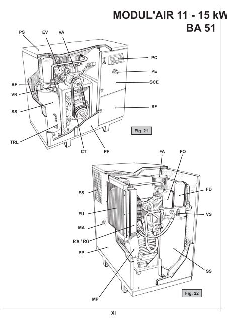 FORMULA - MODUL'AIR 5.5 - 15 kW F - D - Abac