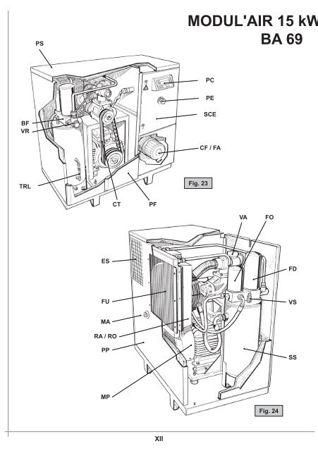 FORMULA - MODUL'AIR 5.5 - 15 kW F - D - Abac