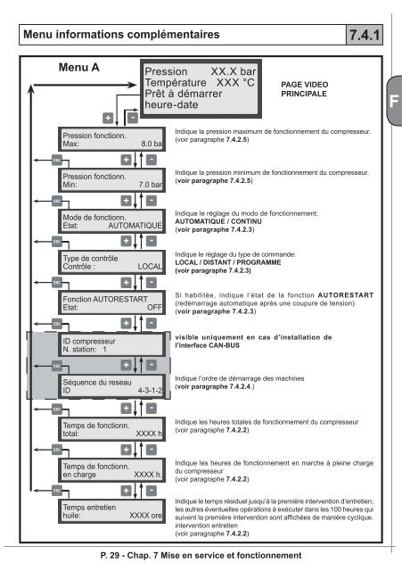 FORMULA - MODUL'AIR 5.5 - 15 kW F - D - Abac