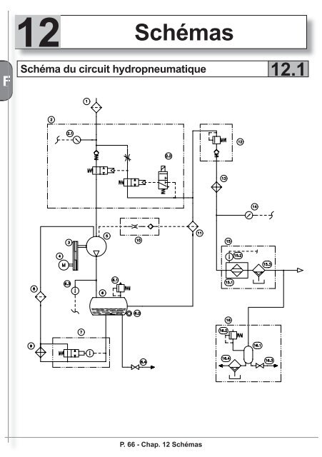 FORMULA - MODUL'AIR 5.5 - 15 kW F - D - Abac