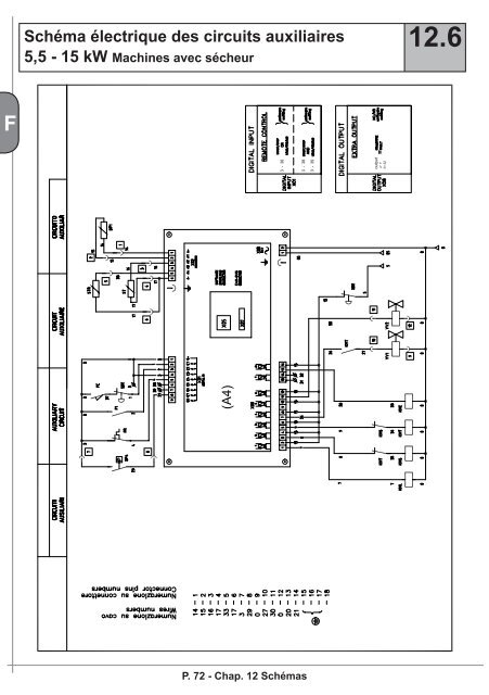 FORMULA - MODUL'AIR 5.5 - 15 kW F - D - Abac