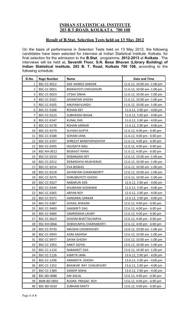 Are You suprised ? - Indian Statistical Institute