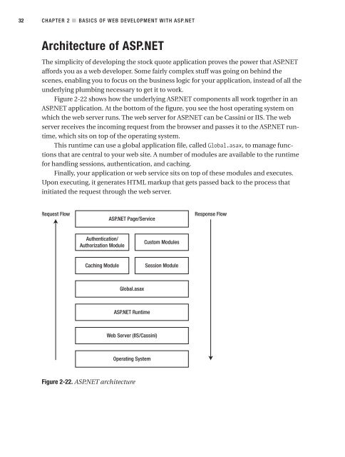 Beginning Web Development, Silverlight, and ASP.NET AJAX