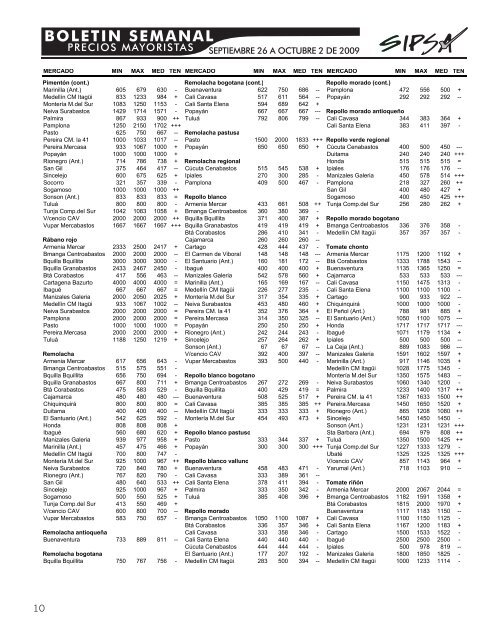 BOLETIN SEMANAL - Agronet